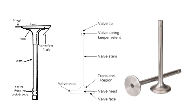 Engine-Valves